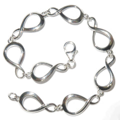 Figure 8 Silver Bracelet